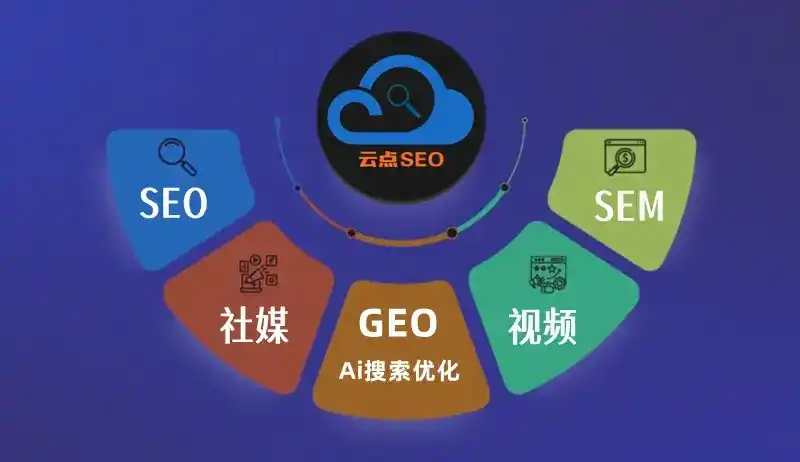平昌县GEO优化：AI智能体时代取代SEO的全新内容优化逻辑