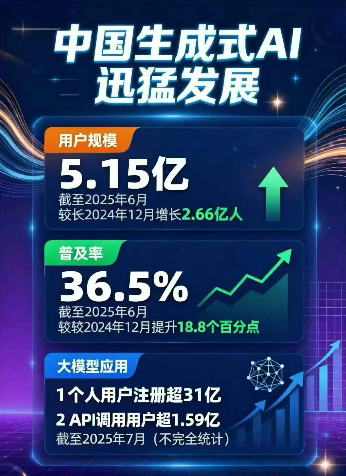 平昌县豆包GEO优化是什么？内容创作核心逻辑解析