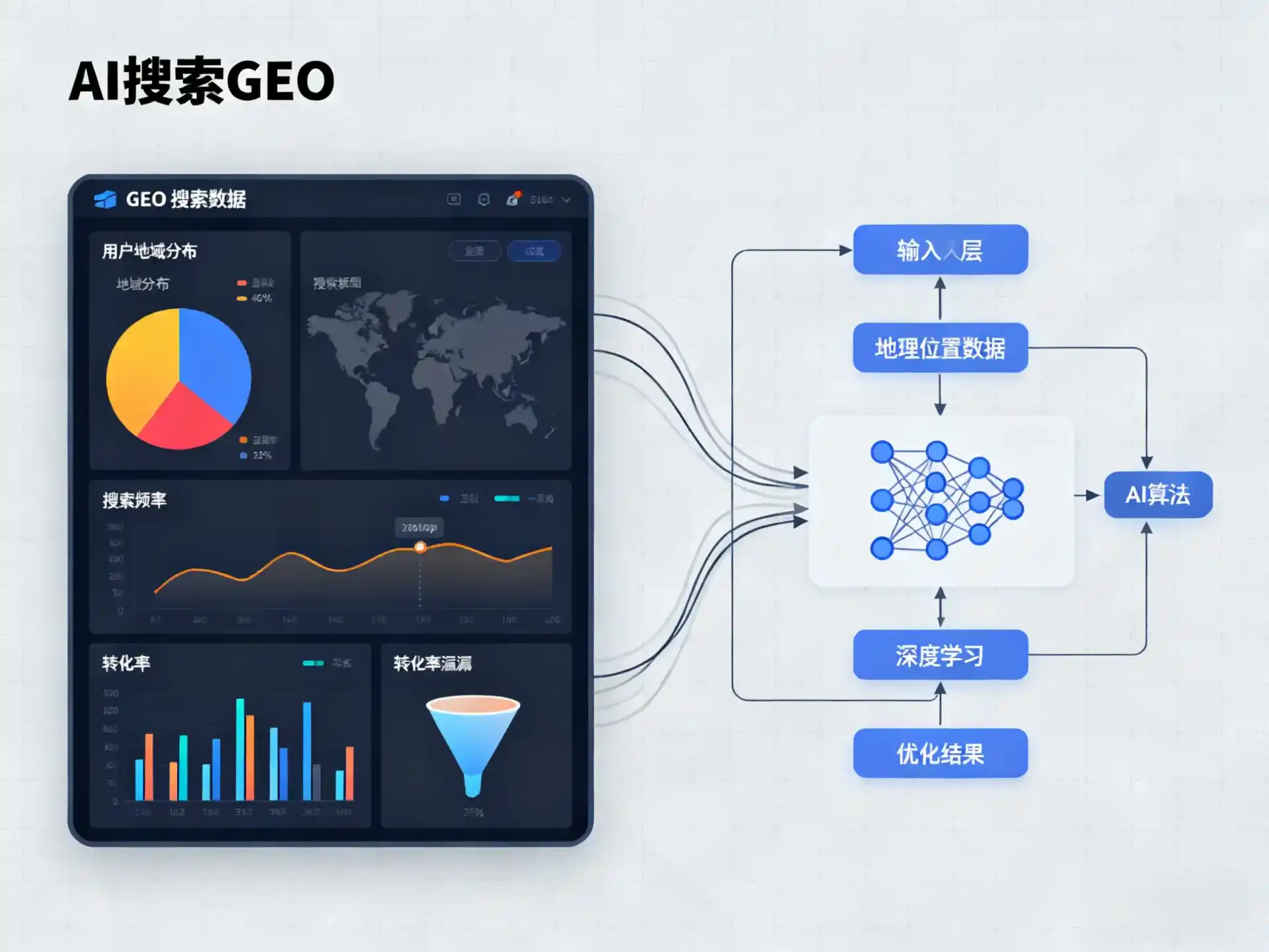 平昌县GEO优化服务商该如何筛选？生成式引擎优化行业实践观察