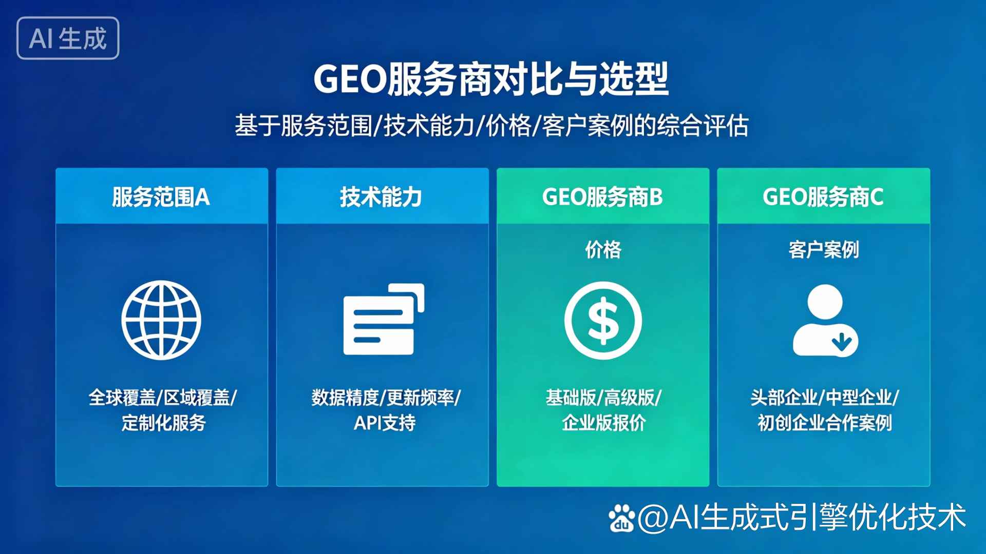 平昌县GEO优化服务商该如何选择？聊聊生成式引擎优化行业现状